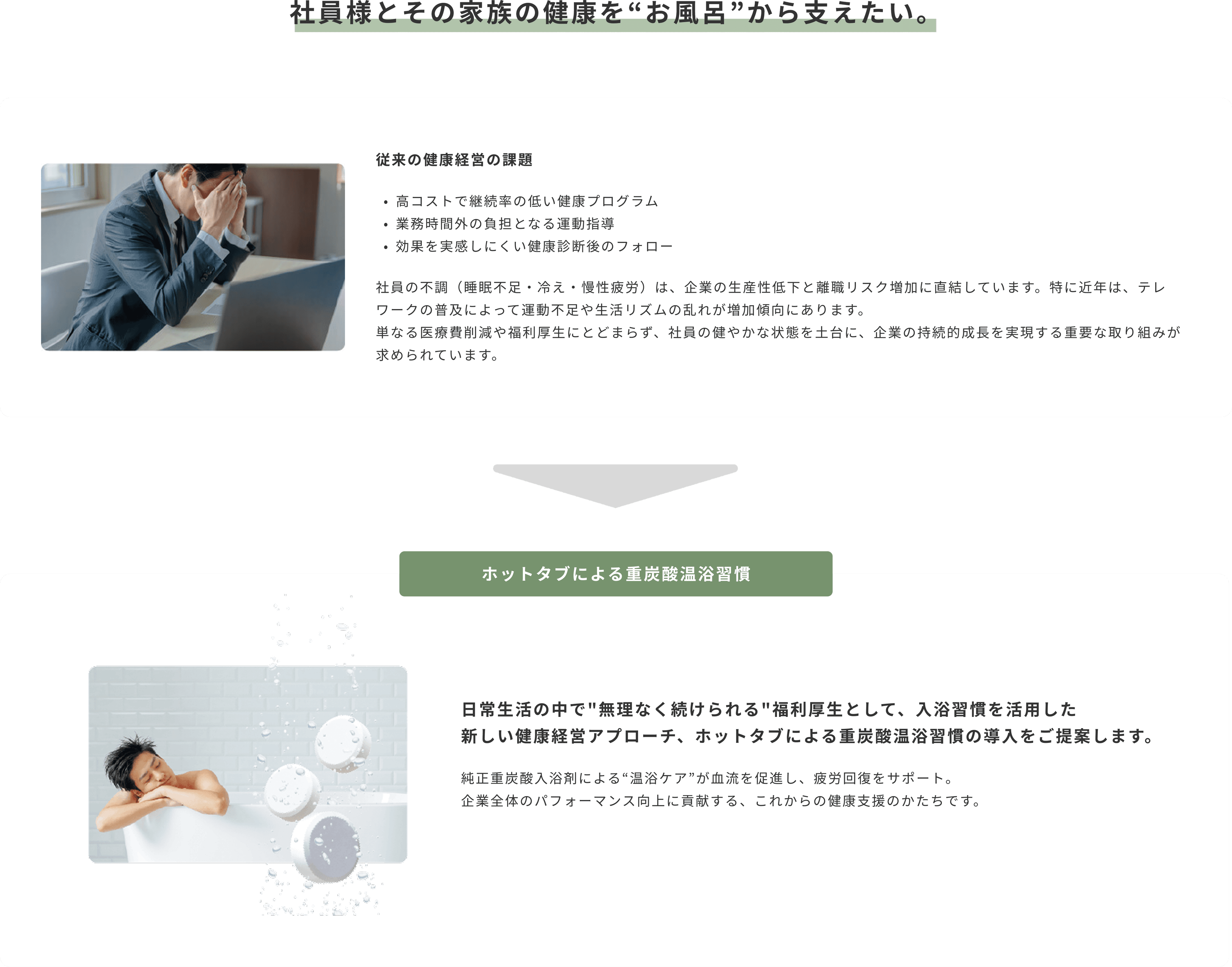 重炭酸温浴の様子