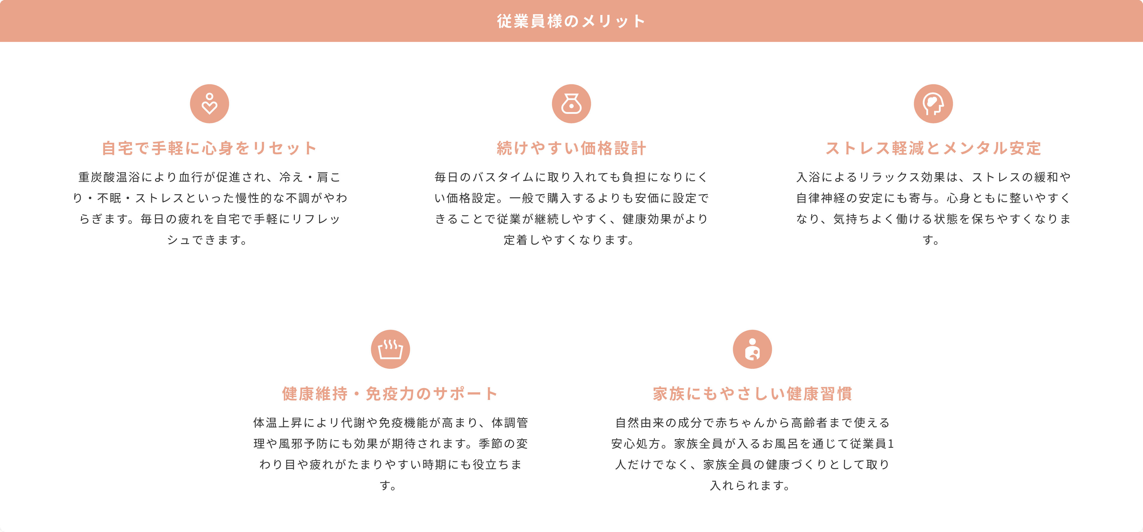 健康経営支援プログラムの資料8