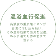 24時間続く血流促進