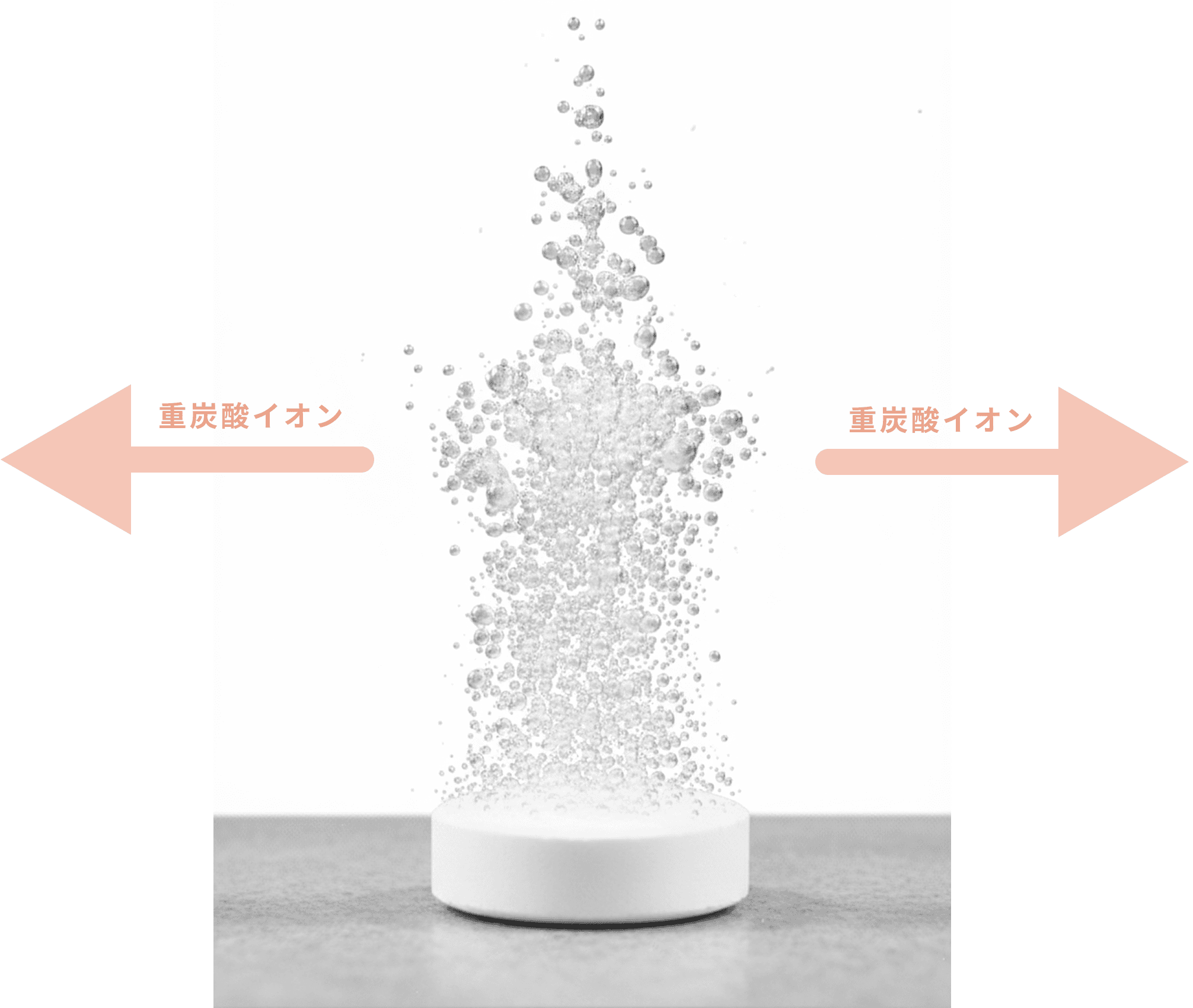 無香料・無着色・無添加 重炭酸イオン