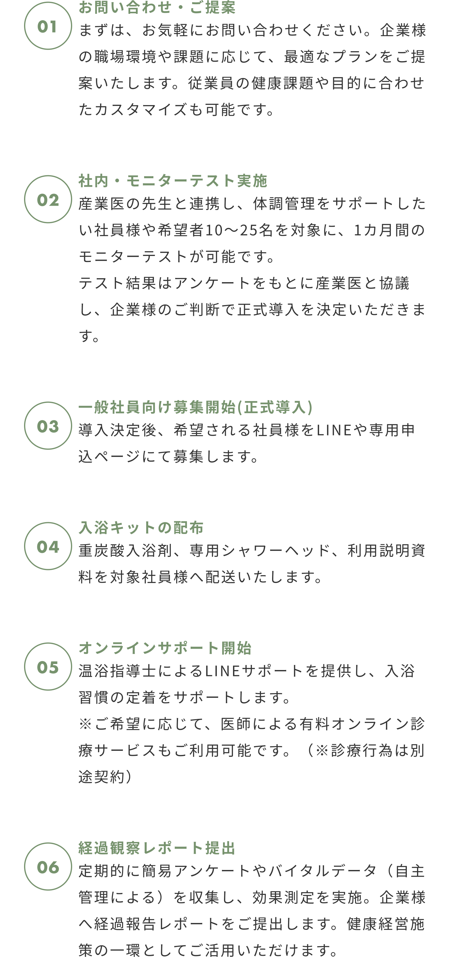健康経営支援プログラムの資料11