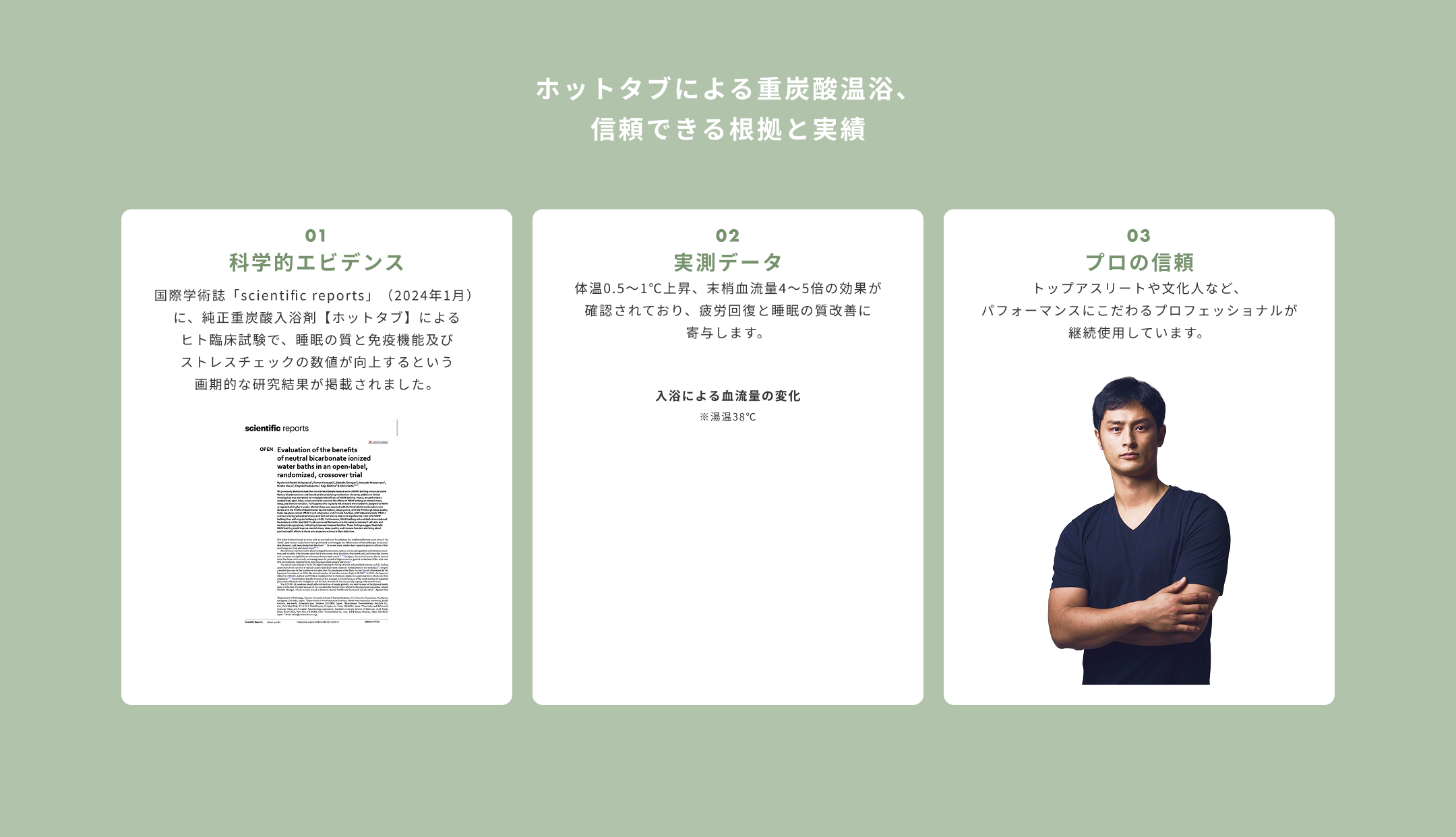 健康経営支援サービスのヒーロー画像