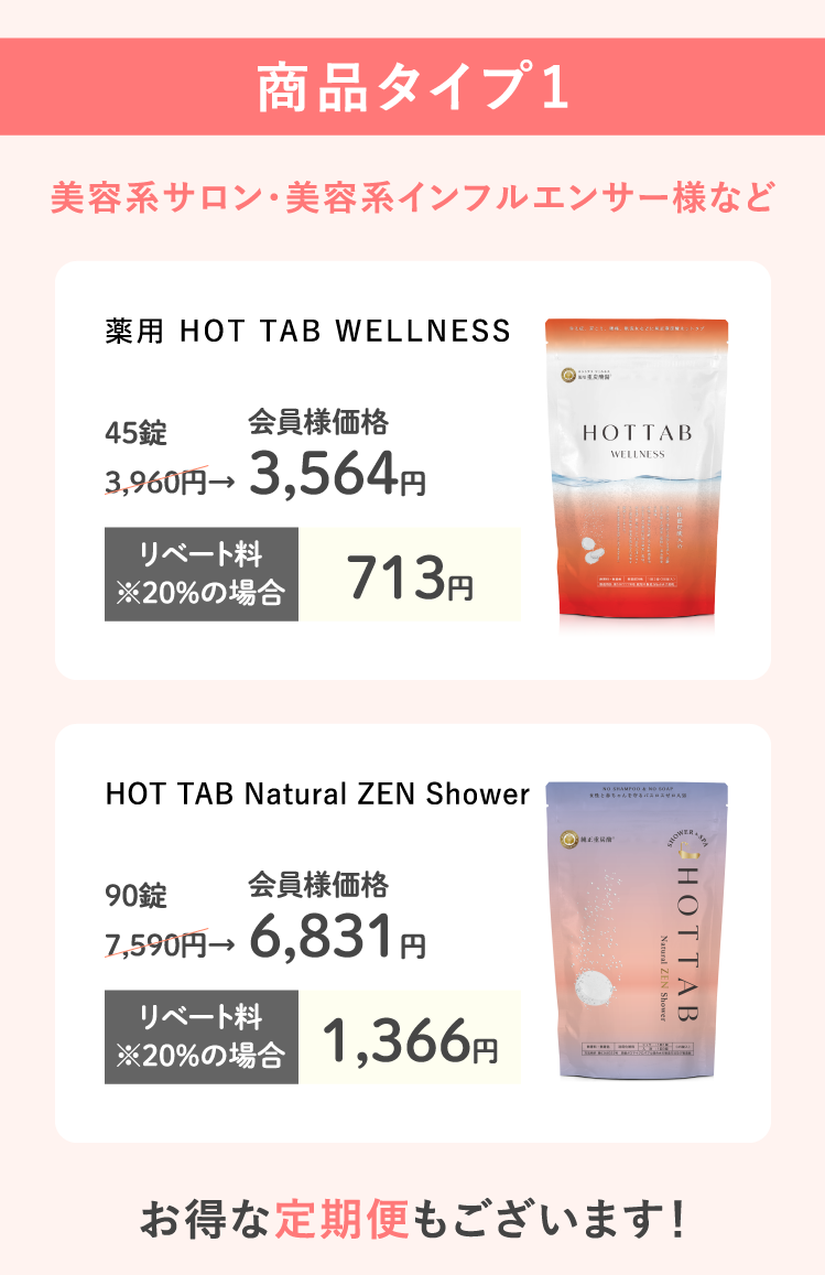 取り扱い商品 商品タイプ1 