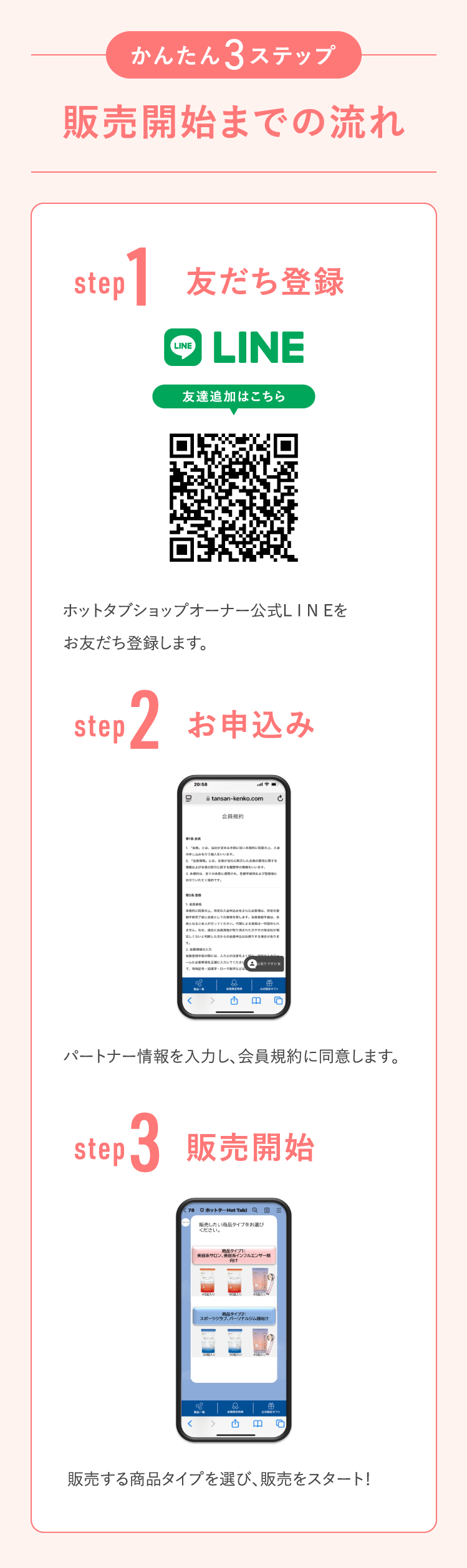 販売開始までの流れ